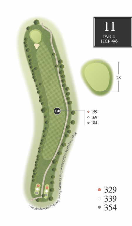overview of hole 11