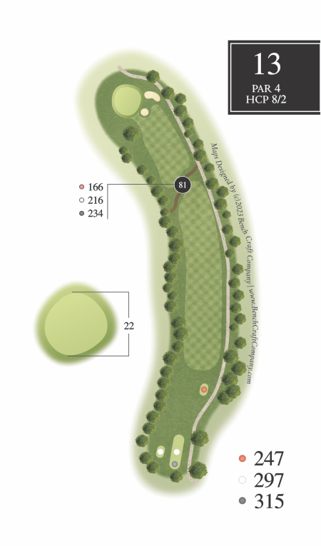 overview of hole 13