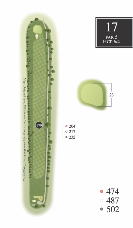 overview of hole 17