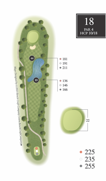 overview of hole 18