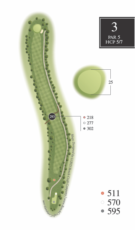 overview of hole 3