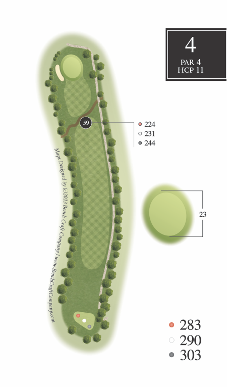 overview of hole 4