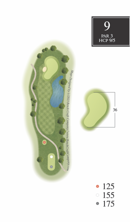 overview of hole 9